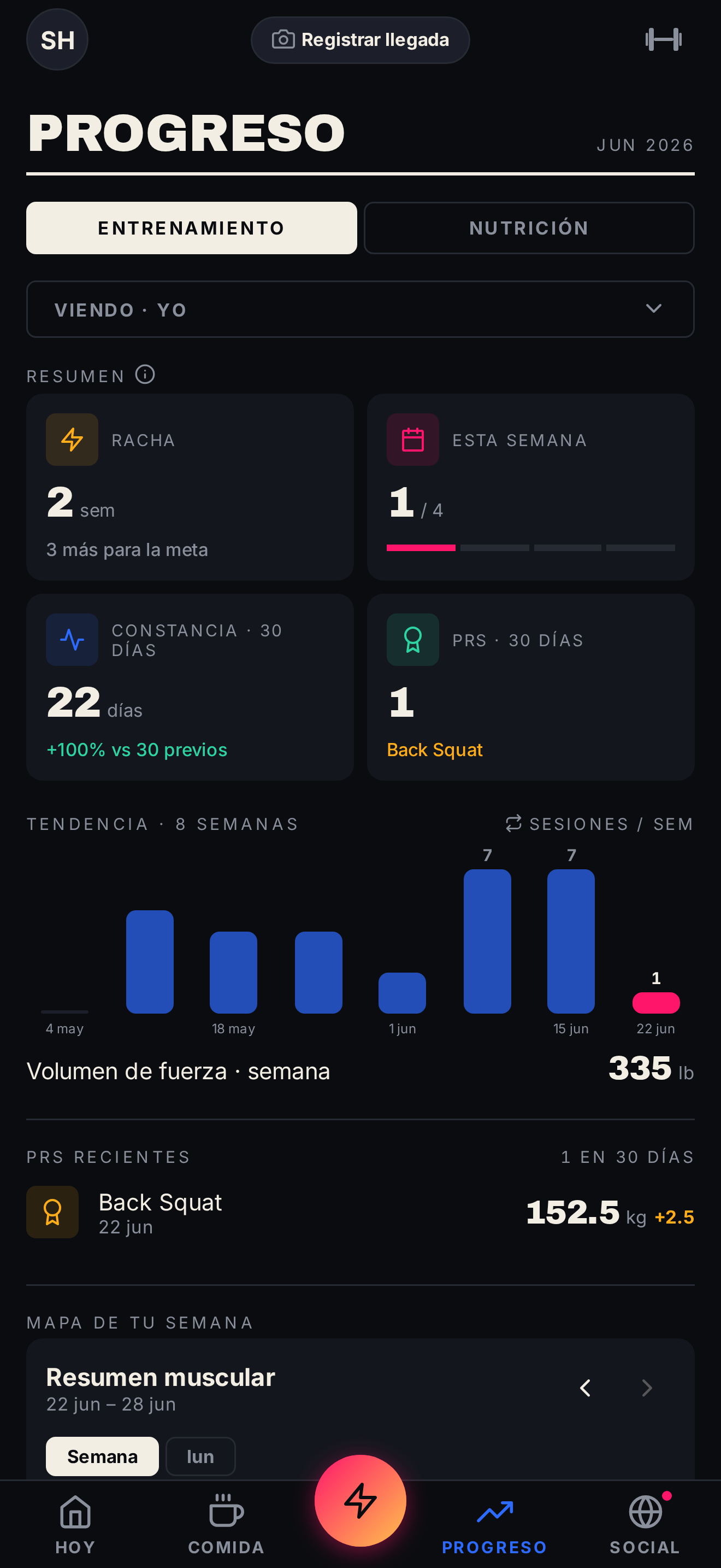 Pantalla Progreso: constancia, tendencia y marcas por movimiento.