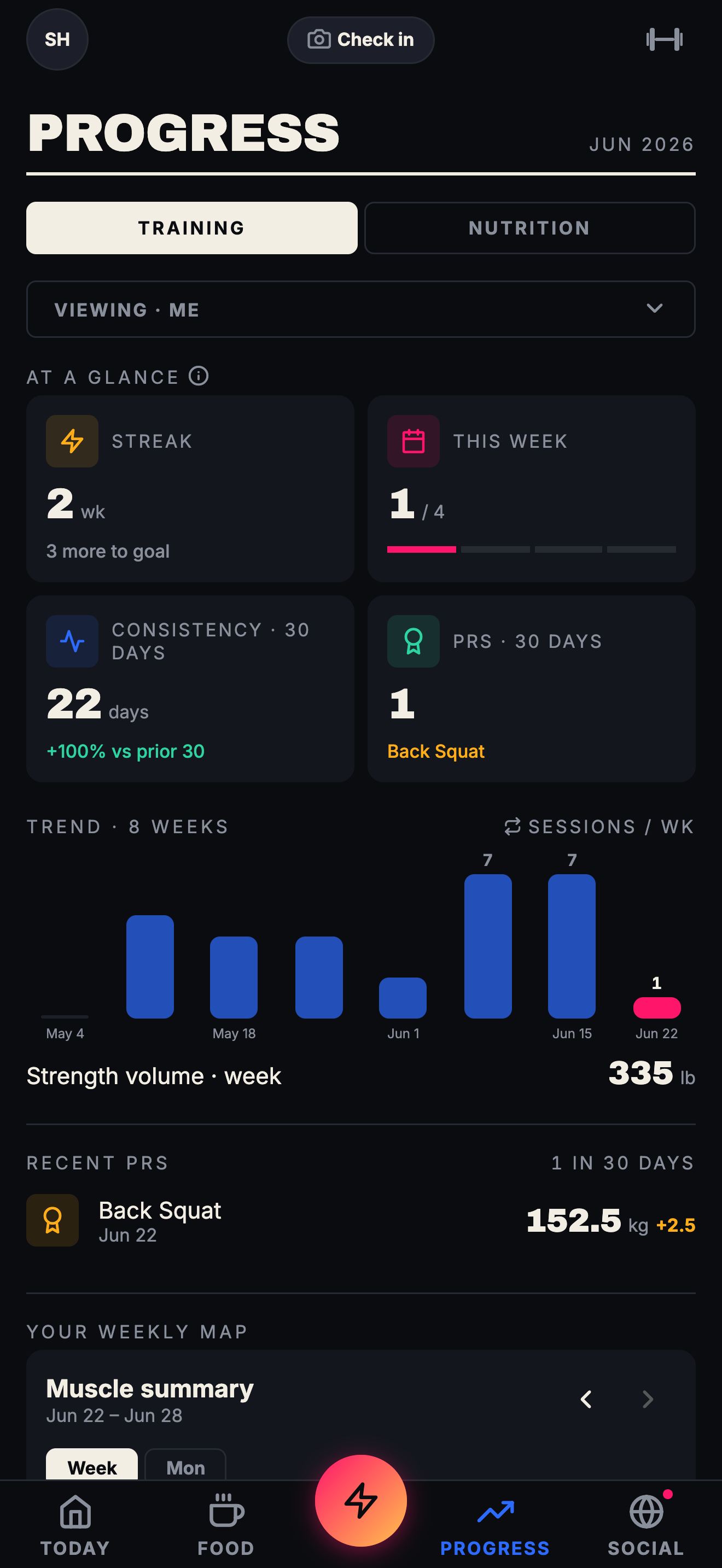 Progress screen: consistency, trend and PRs by movement.